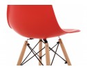 Пластиковый стул Eames PC-015 красный