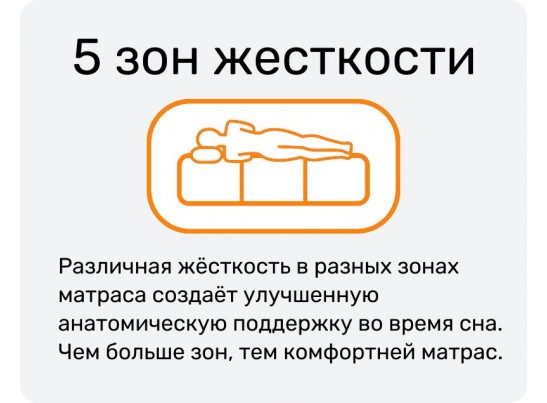 Матрас REAL Siesta