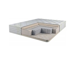 Матрас ELITE DUOLUX SUPER COMFORT (Мультипакет)